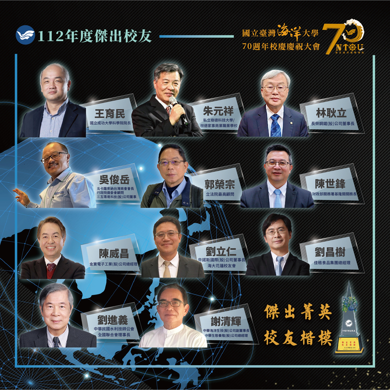 112年度傑出校友共11位圖片